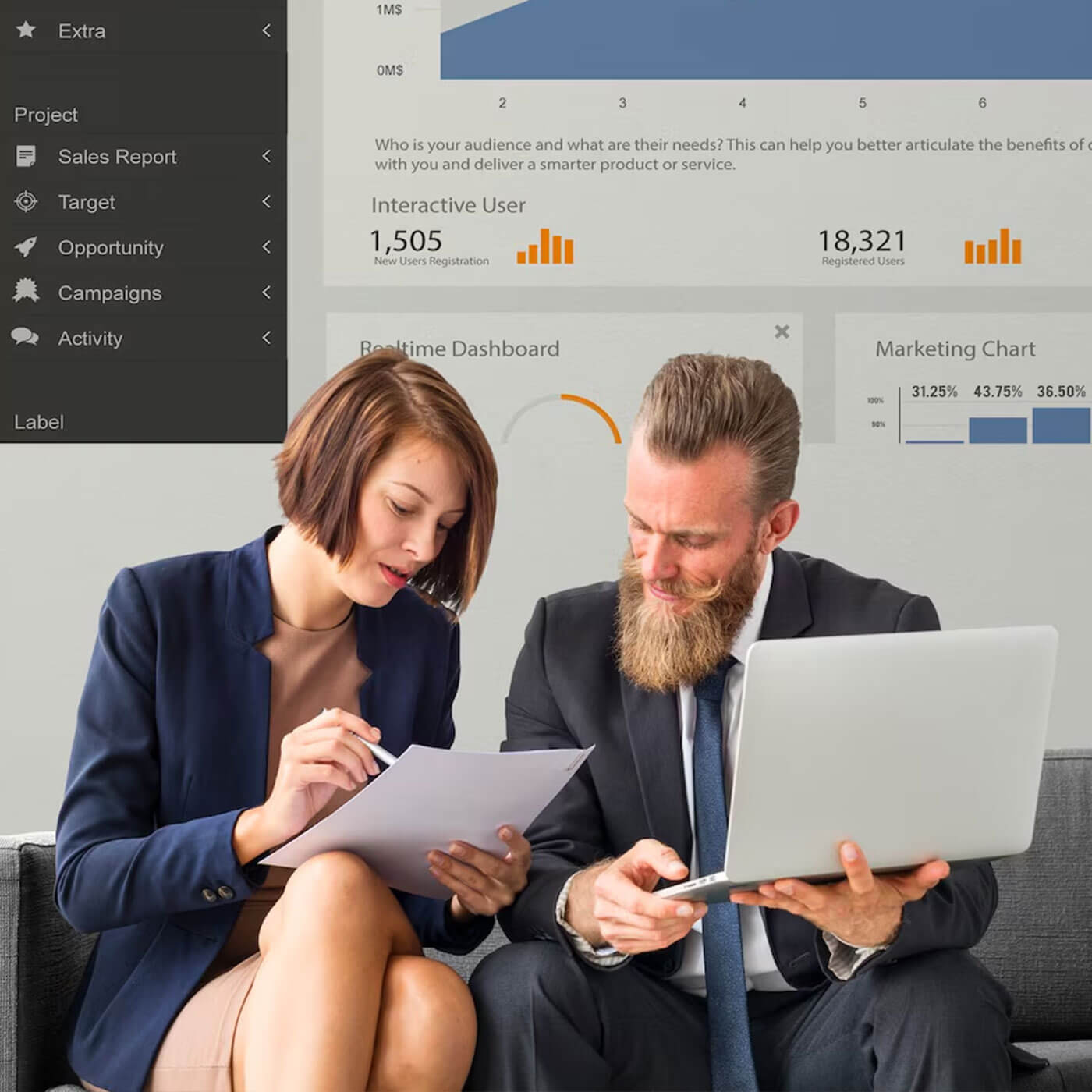 Growth Executive Insights